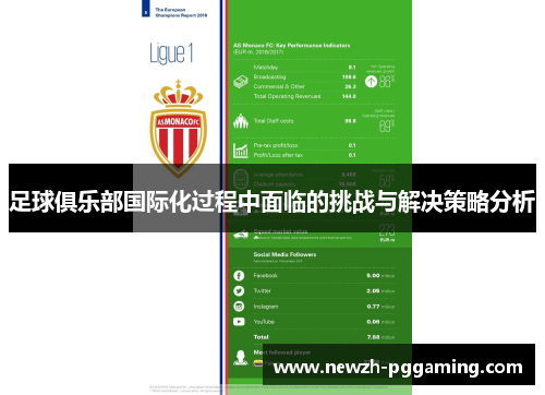 足球俱乐部国际化过程中面临的挑战与解决策略分析