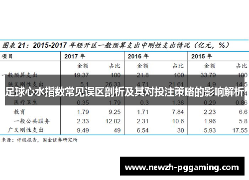 足球心水指数常见误区剖析及其对投注策略的影响解析