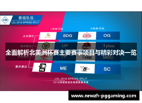 全面解析北美洲杯赛主要赛事项目与精彩对决一览 全面解析北美洲杯赛主要赛事项目与精彩对决一览