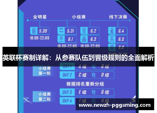 英联杯赛制详解:从参赛队伍到晋级规则的全面解析 英联杯赛制详解:从参赛队伍到晋级规则的全面解析