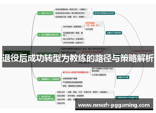 退役后成功转型为教练的路径与策略解析 退役后成功转型为教练的路径与策略解析