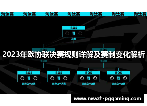 2023年欧协联决赛规则详解及赛制变化解析 2023年欧协联决赛规则详解及赛制变化解析