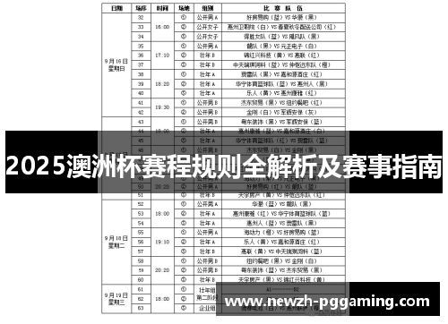 2025澳洲杯赛程规则全解析及赛事指南 2025澳洲杯赛程规则全解析及赛事指南