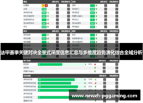 法甲赛季关键对决全景式深度信息汇总与多维度趋势演化综合全域分析 法甲赛季关键对决全景式深度信息汇总与多维度趋势演化综合全域分析