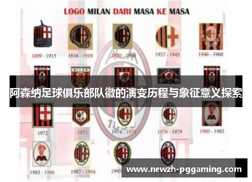 阿森纳足球俱乐部队徽的演变历程与象征意义探索