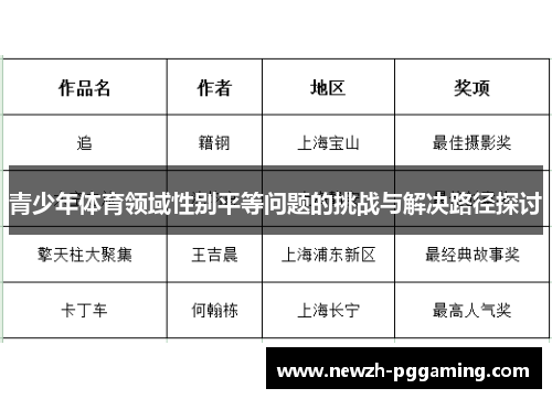 青少年体育领域性别平等问题的挑战与解决路径探讨 青少年体育领域性别平等问题的挑战与解决路径探讨