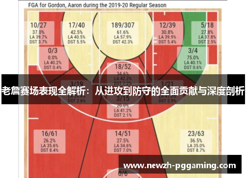 老詹赛场表现全解析:从进攻到防守的全面贡献与深度剖析 老詹赛场表现全解析:从进攻到防守的全面贡献与深度剖析
