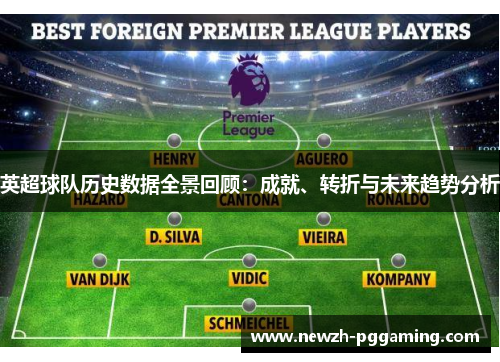 英超球队历史数据全景回顾:成就、转折与未来趋势分析 英超球队历史数据全景回顾:成就、转折与未来趋势分析