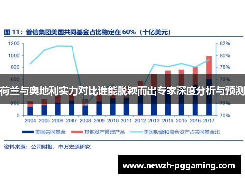 荷兰与奥地利实力对比谁能脱颖而出专家深度分析与预测