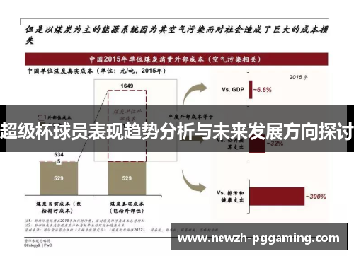 超级杯球员表现趋势分析与未来发展方向探讨 超级杯球员表现趋势分析与未来发展方向探讨