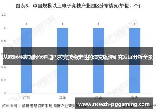 从欧联杯表现起伏看迪巴拉竞技稳定性的演变轨迹研究发展分析全景 从欧联杯表现起伏看迪巴拉竞技稳定性的演变轨迹研究发展分析全景