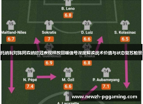 托纳利对阵阿森纳欧冠表现释放回暖信号深度解读战术价值与状态复苏前景 托纳利对阵阿森纳欧冠表现释放回暖信号深度解读战术价值与状态复苏前景