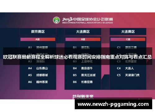 欧冠联赛最新赛程全解析球迷必看观赛时间安排指南重点对阵与看点汇总