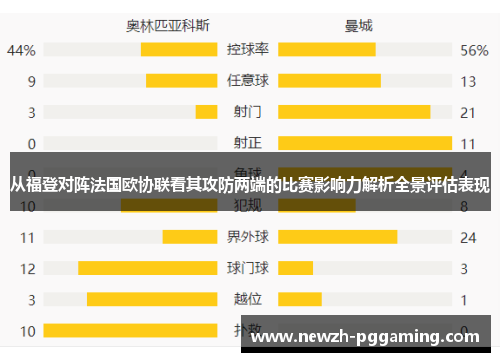 从福登对阵法国欧协联看其攻防两端的比赛影响力解析全景评估表现
